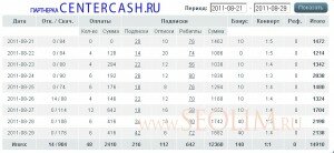 CenterCash - платные архивы